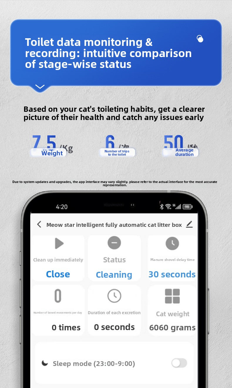 Fully Automatic Cat Litter Box Large Space Intelligent Litter Scooper Fully Enclosed Deodorizing Sterilizing Cat Toilet